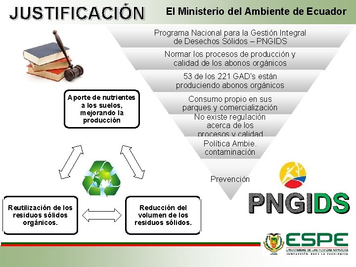 JUSTIFICACIÓN El Ministerio del Ambiente de Ecuador Programa Nacional para la Gestión Integral de