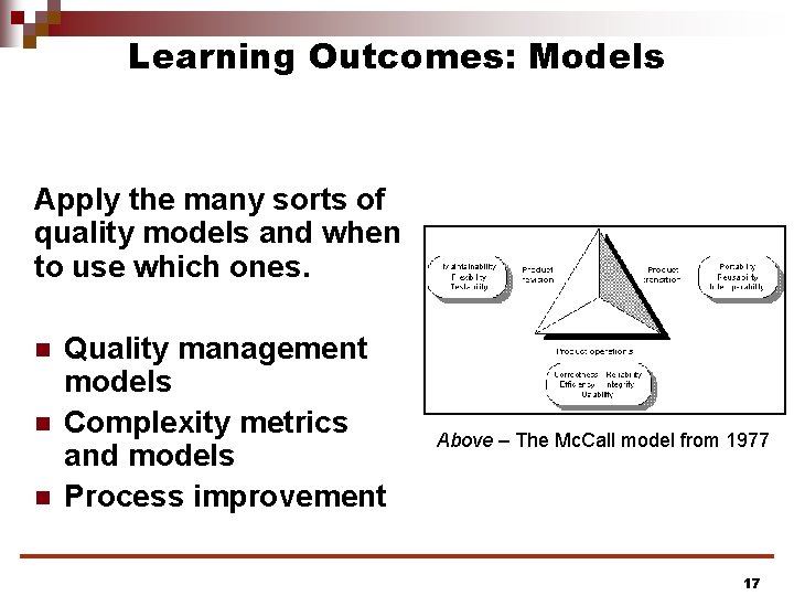 Learning Outcomes: Models Apply the many sorts of quality models and when to use