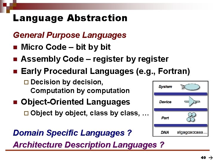 Language Abstraction General Purpose Languages n Micro Code – bit by bit n Assembly