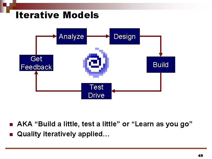 Iterative Models Analyze Design Get Feedback Build Test Drive n n AKA “Build a