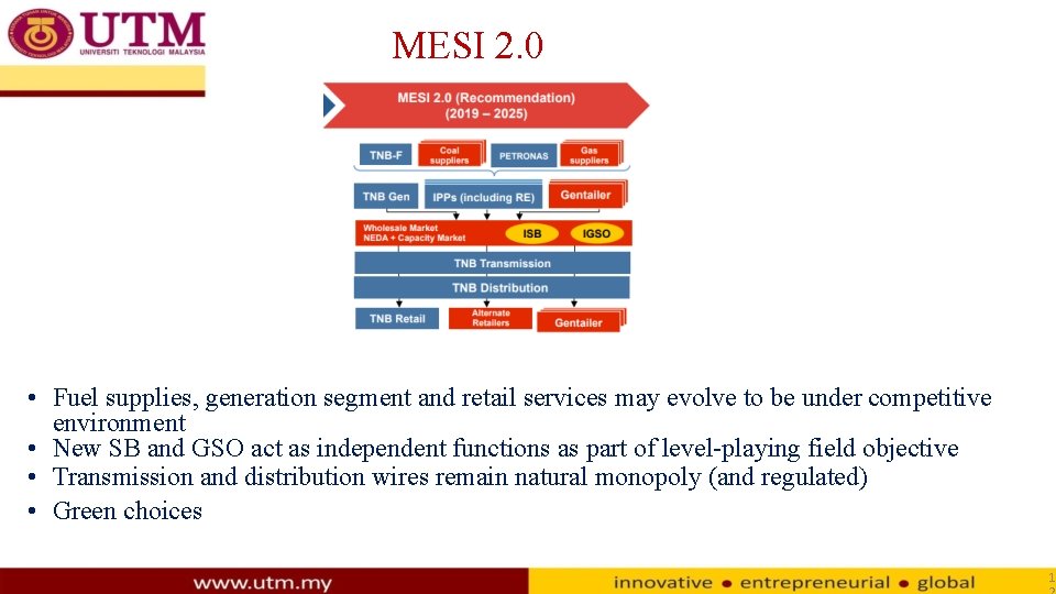 MESI 2. 0 • Fuel supplies, generation segment and retail services may evolve to