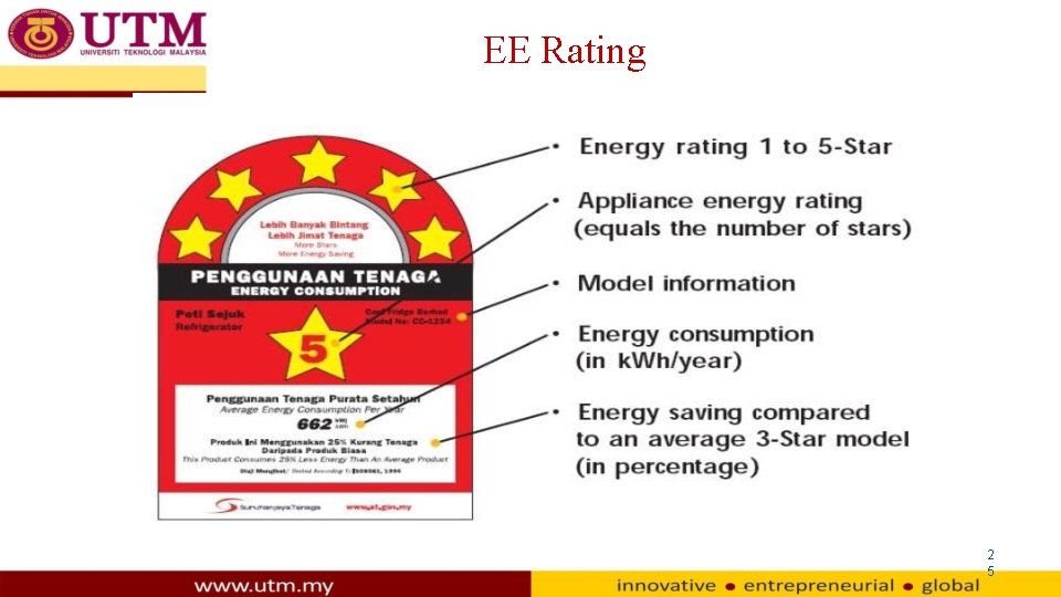 EE Rating 2 5 