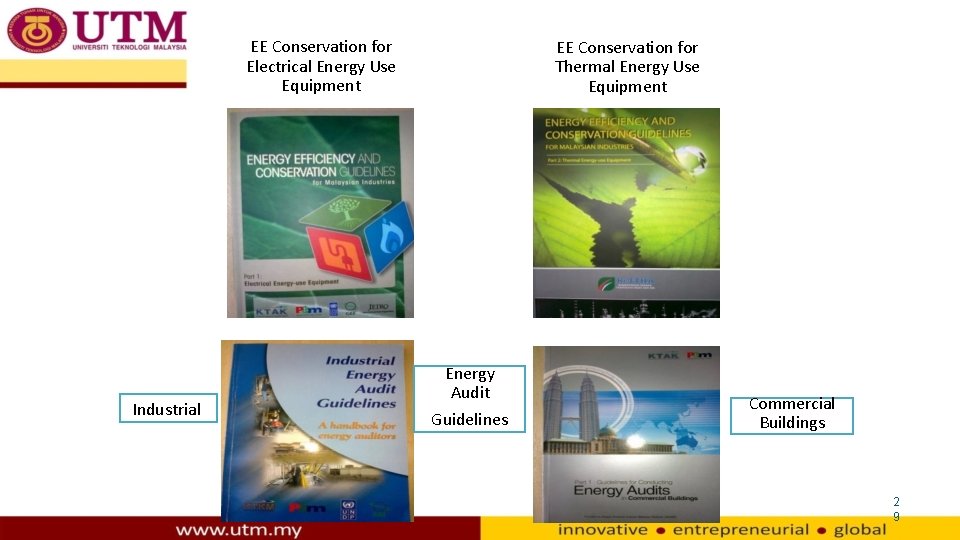 EE Conservation for Electrical Energy Use Equipment Industrial EE Conservation for Thermal Energy Use