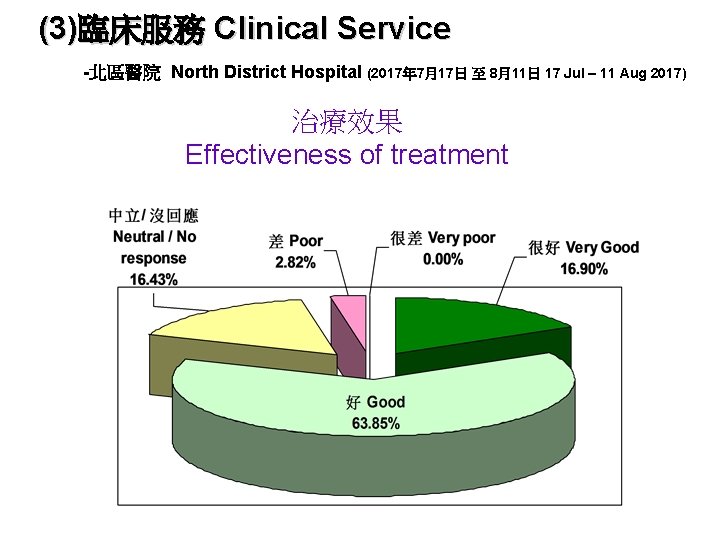 (3)臨床服務 Clinical Service -北區醫院 North District Hospital (2017年 7月17日 至 8月11日 17 Jul –