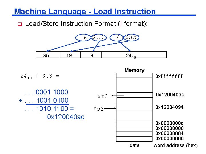 Machine Language - Load Instruction q Load/Store Instruction Format (I format): lw $t 0,