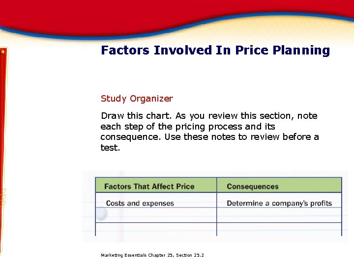 Factors Involved In Price Planning Study Organizer Draw this chart. As you review this