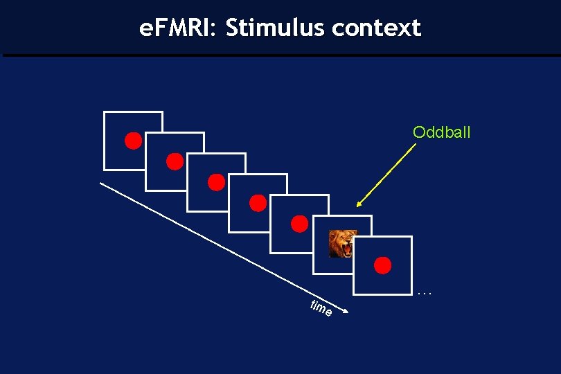 e. FMRI: Stimulus context Oddball tim e … 