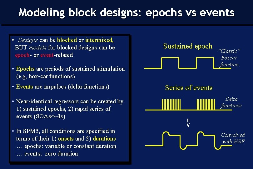 Modeling block designs: epochs vs events • Designs can be blocked or intermixed, BUT