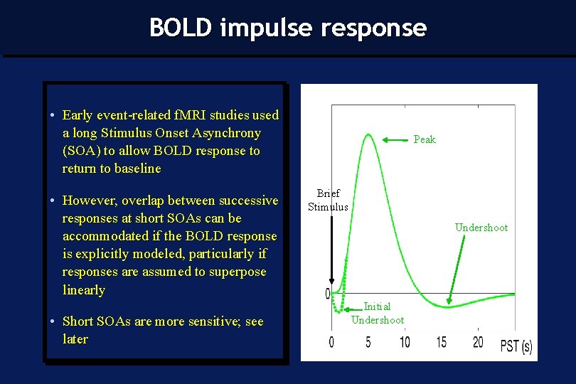 BOLD impulse response • Early event-related f. MRI studies used a long Stimulus Onset