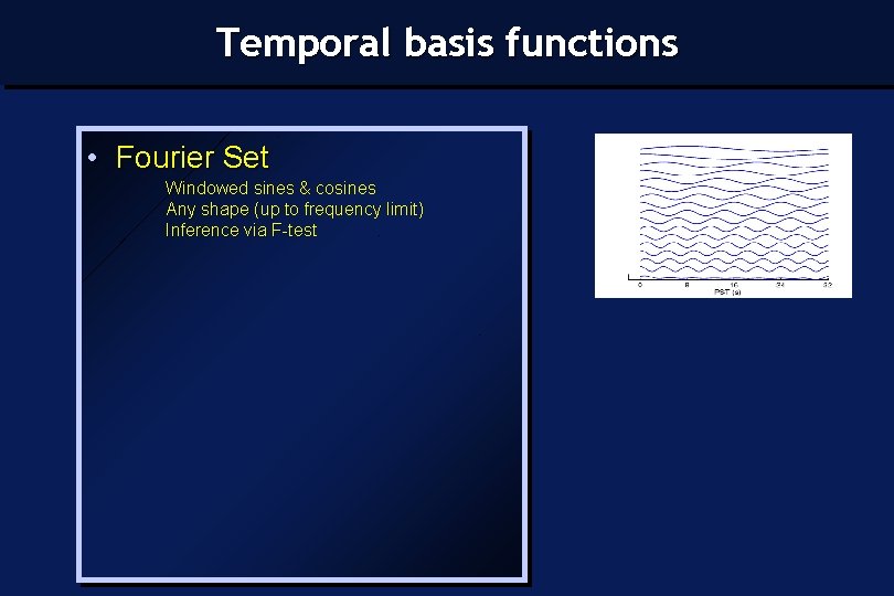 Temporal basis functions • Fourier Set Windowed sines & cosines Any shape (up to