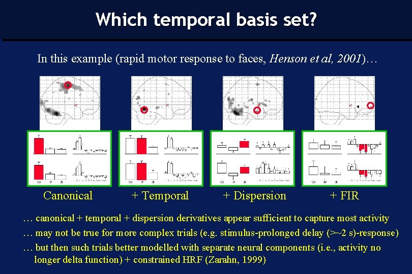 Which temporal basis set? In this example (rapid motor response to faces, Henson et