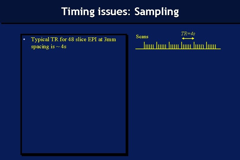 Timing issues: Sampling • Typical TR for 48 slice EPI at 3 mm spacing