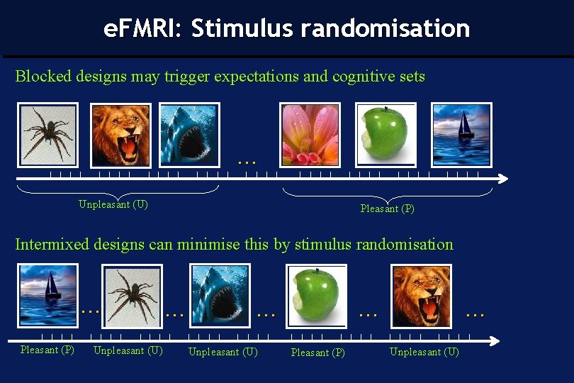 e. FMRI: Stimulus randomisation Blocked designs may trigger expectations and cognitive sets … Unpleasant