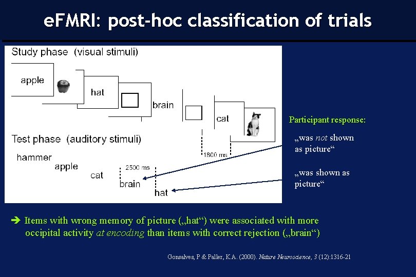 e. FMRI: post-hoc classification of trials Participant response: „was not shown as picture“ „was