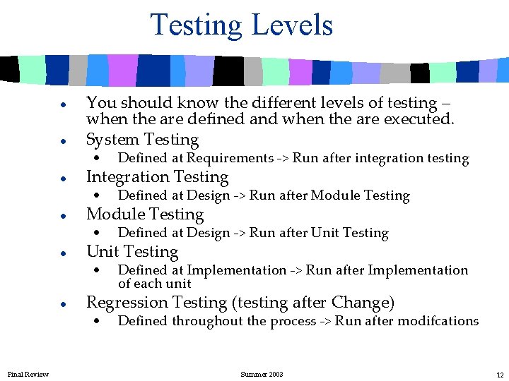 Testing Levels l l l You should know the different levels of testing –