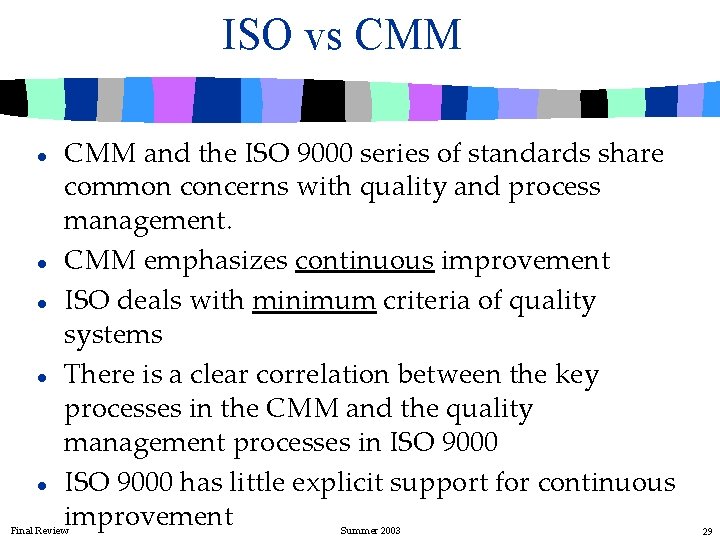 ISO vs CMM l l l CMM and the ISO 9000 series of standards