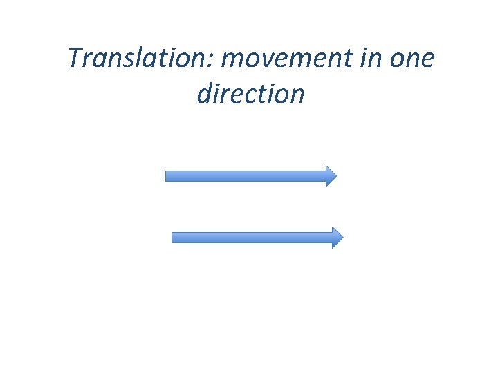 Translation: movement in one direction 