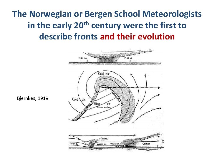 The Norwegian or Bergen School Meteorologists in the early 20 th century were the