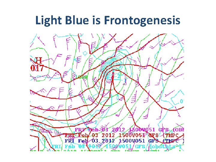 Light Blue is Frontogenesis 