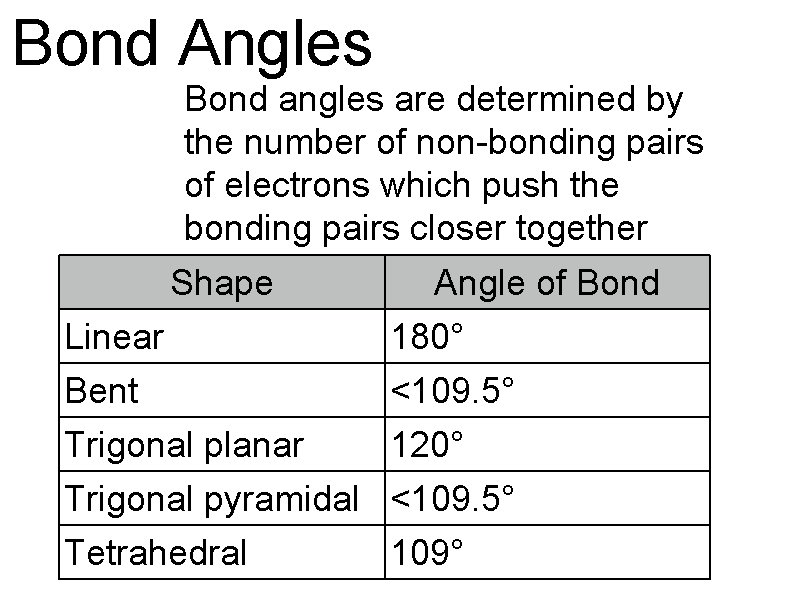 Bond Angles Bond angles are determined by the number of non-bonding pairs of electrons