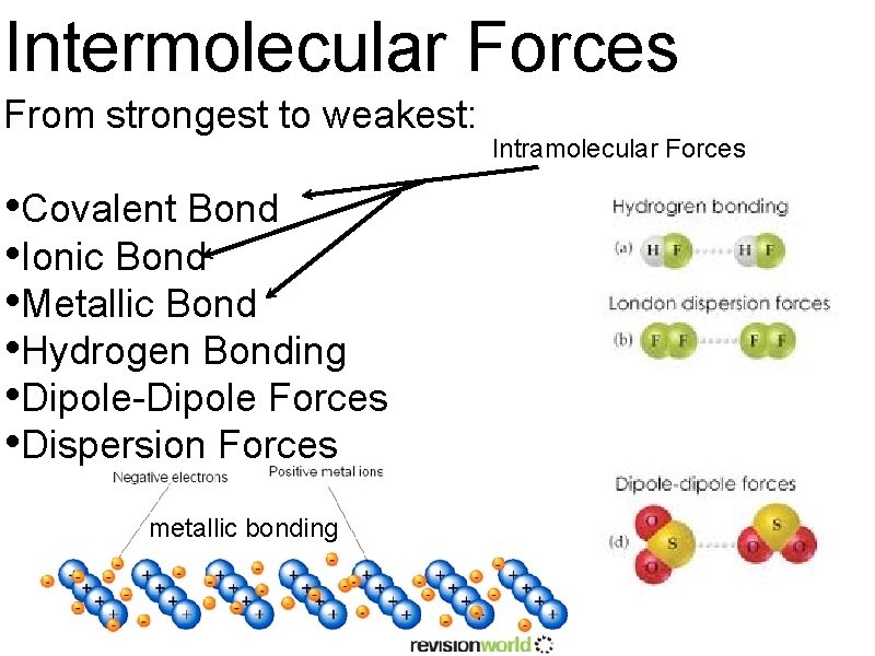 Intermolecular Forces From strongest to weakest: • Covalent Bond • Ionic Bond • Metallic