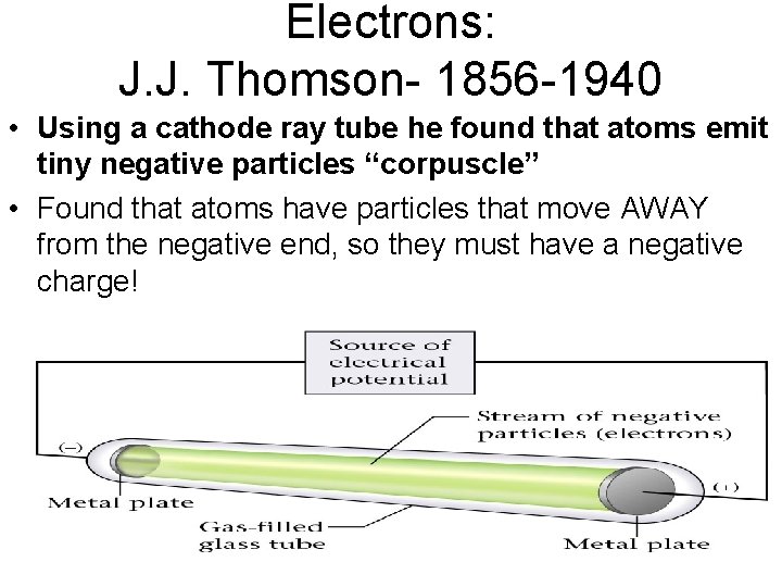 Electrons: J. J. Thomson- 1856 -1940 • Using a cathode ray tube he found Electrons: J. J. Thomson- 1856 -1940 • Using a cathode ray tube he found