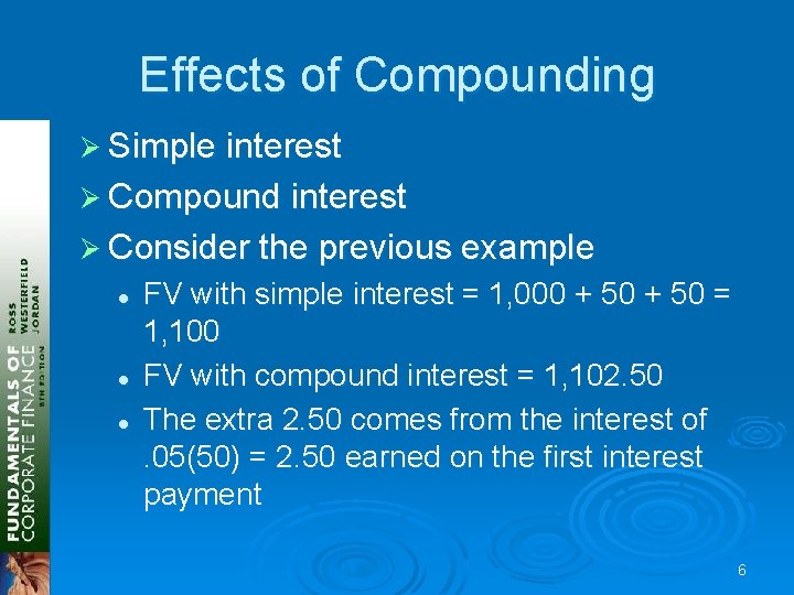 Compounded Money Value 5 Formulas Introduction to Valuation The Time Value