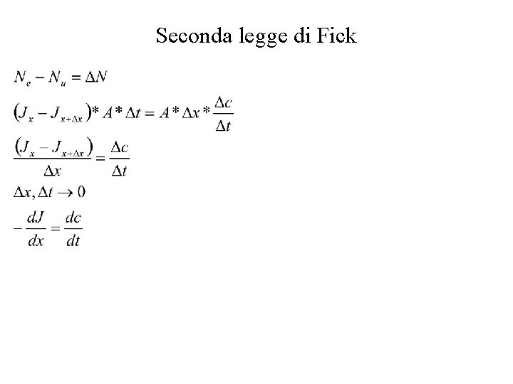 Seconda legge di Fick 