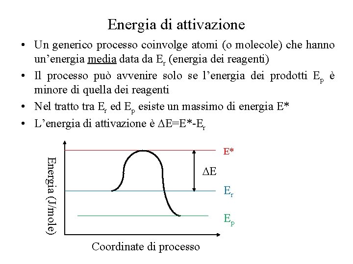 Energia di attivazione • Un generico processo coinvolge atomi (o molecole) che hanno un’energia