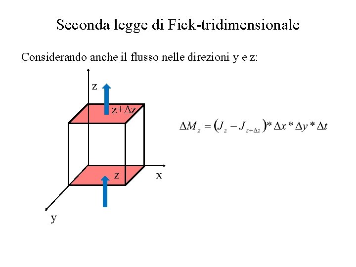 Seconda legge di Fick-tridimensionale Considerando anche il flusso nelle direzioni y e z: z