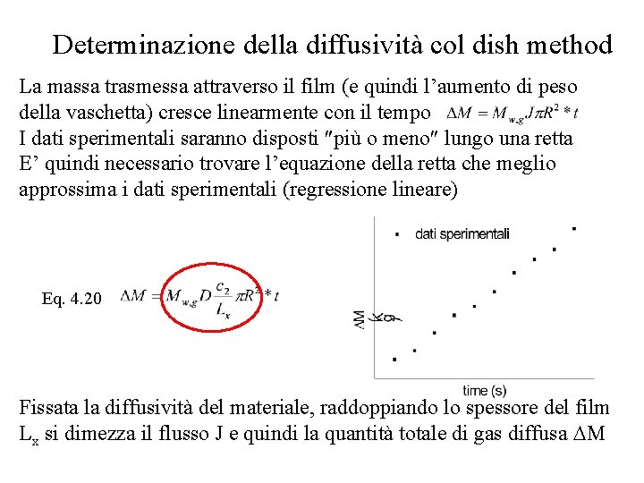 Determinazione della diffusività col dish method La massa trasmessa attraverso il film (e quindi