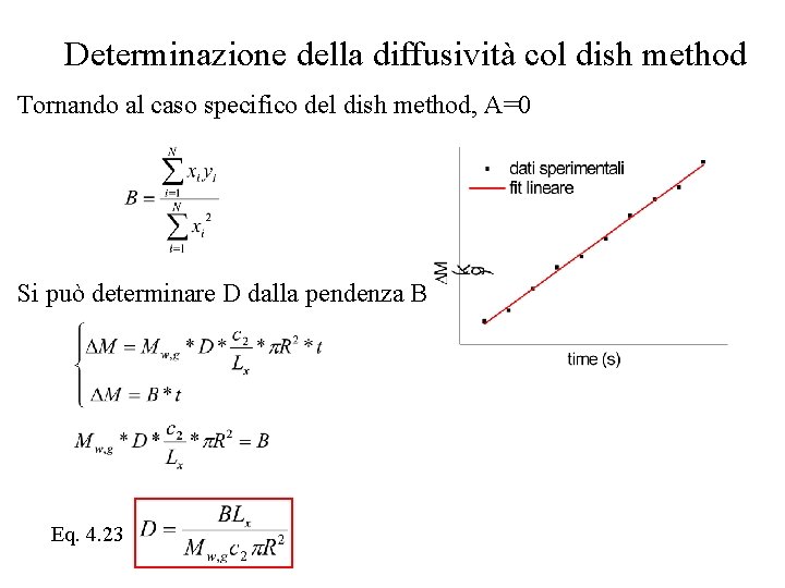 Determinazione della diffusività col dish method Tornando al caso specifico del dish method, A=0