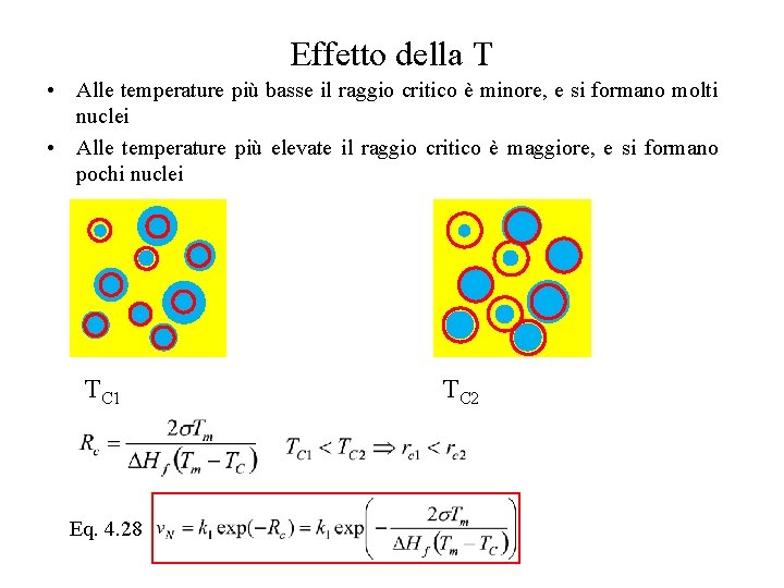 Effetto della T • Alle temperature più basse il raggio critico è minore, e