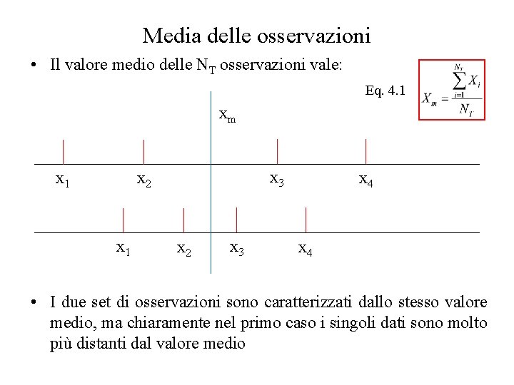 Media delle osservazioni • Il valore medio delle NT osservazioni vale: Eq. 4. 1