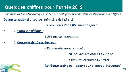 Quelques chiffres pour l’année 2019 Admission en Soins Psychiatriques sur Décision du Représentant de