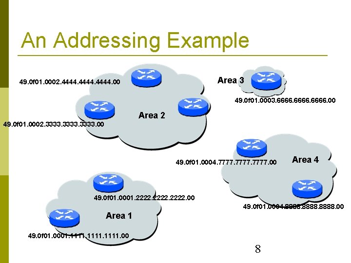 An Addressing Example Area 3 49. 0 f 01. 0002. 4444. 00 49. 0