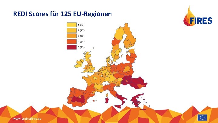 REDI Scores für 125 EU-Regionen www. projectfires. eu 