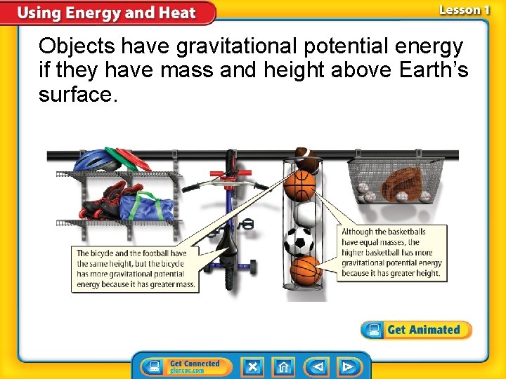 Objects have gravitational potential energy if they have mass and height above Earth’s surface.