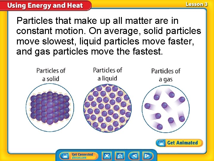 Particles that make up all matter are in constant motion. On average, solid particles