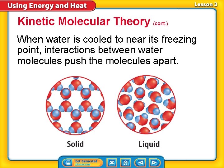 Kinetic Molecular Theory (cont. ) When water is cooled to near its freezing point,