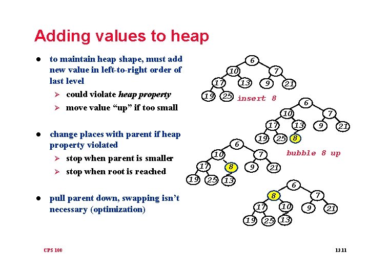 Adding values to heap l l l to maintain heap shape, must add new