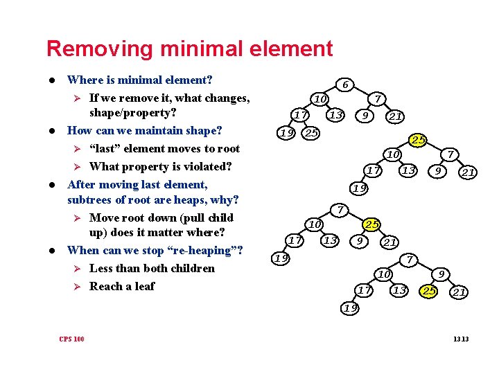 Removing minimal element l l Where is minimal element? Ø If we remove it,