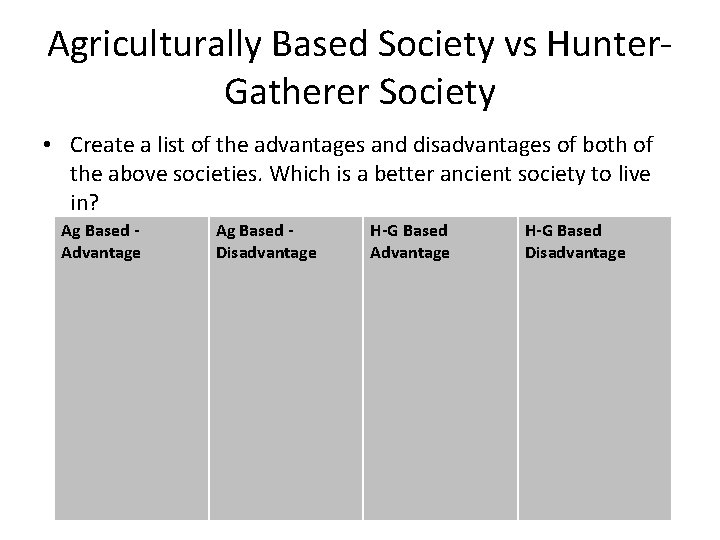 Agriculturally Based Society vs Hunter. Gatherer Society • Create a list of the advantages