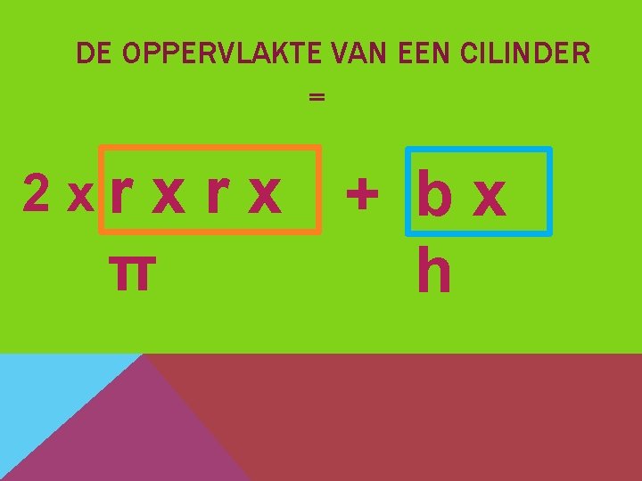 DE OPPERVLAKTE VAN EEN CILINDER = 2 xr xrx + bx π h 