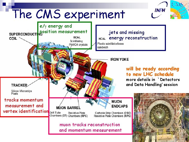 The CMS experiment e/g energy and position measurement jets and missing energy reconstruction ECAL
