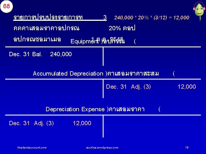 68 รายการปรบปรงรายการท 3 240, 000 * 20% * (3/12) = 12, 000 คดคาเสอมราคาอปกรณ 20%