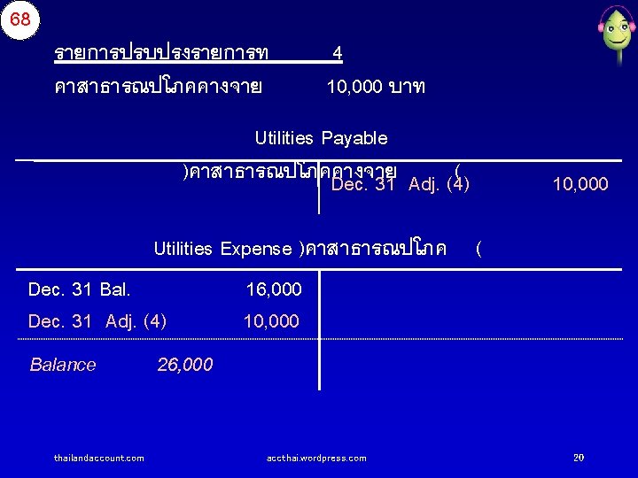 68 รายการปรบปรงรายการท คาสาธารณปโภคคางจาย 4 10, 000 บาท Utilities Payable )คาสาธารณปโภคคางจาย ( Dec. 31 Adj.