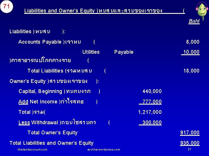 71 Liabilities and Owner’s Equity )หนสนและสวนของเจาของ ( Baht Liabilities )หนสน ): Accounts Payable )เจาหน