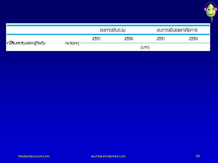 thailandaccount. com accthai. wordpress. com 34 