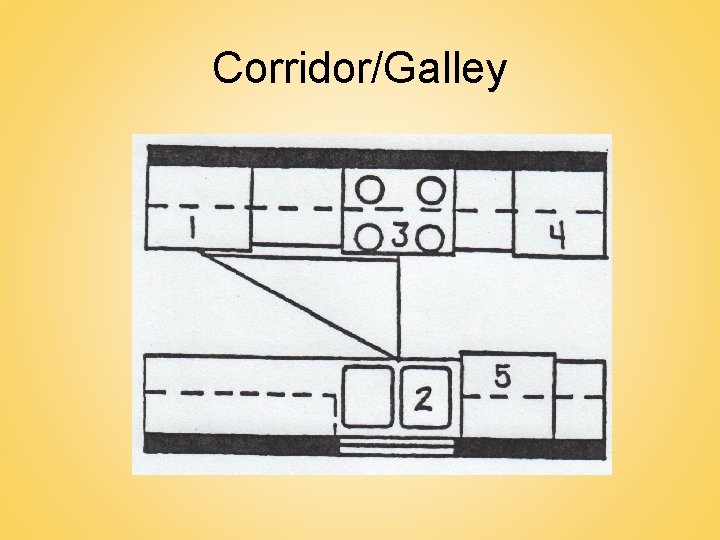 Corridor/Galley 